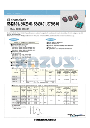S7505-01 datasheet - Si photodiode RGB color sensor