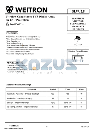 SLVU2.8 datasheet - Ultralow Capacitance TVS Diodes Array for ESD Protection