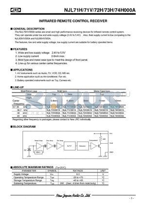 NJL71H367A datasheet - INFRARED REMOTE CONTROL RECEIVER