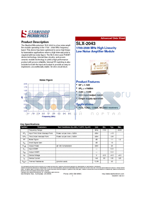 SLX-2043 datasheet - 1700-2500 MHz High Linearity Low Noise Amplifier Module