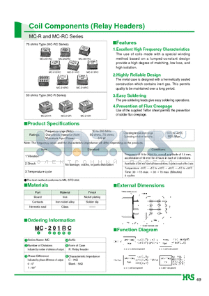 MC-201R datasheet - Coil Components (Relay Headers)