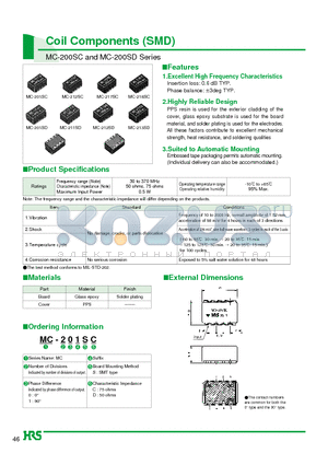 MC-201SC datasheet - Coil Components (SMD)