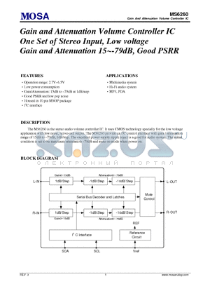 MS6260MGU datasheet - Gain and Attenuation Volume Controller IC One Set of Stereo Input, Low voltage Gain and Attenuation 15~-79dB, Good PSRR