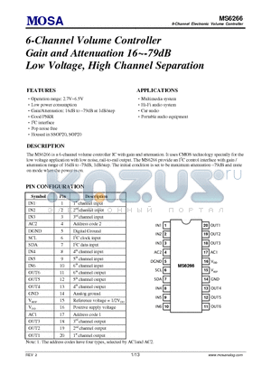 MS6266GU datasheet - 6-Channel Volume Controller Gain and Attenuation 16~-79dB Low Voltage, High Channel Separation