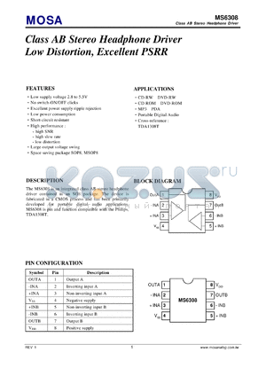 MS6308MU datasheet - Class AB Stereo Headphone Driver Low Distortion, Excellent PSRR