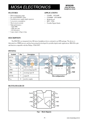 MS6308 datasheet - Class AB stereo headphone driver