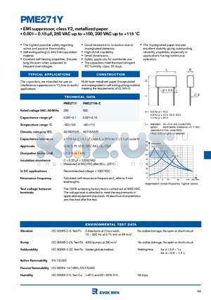 PME271Y datasheet - EMI suppressor, class Y2, metallized paper