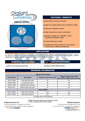 OPK2-3-006 datasheet - TRIPLE OPTIC