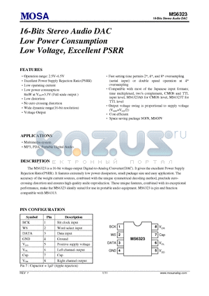 MS6323TMGTR datasheet - 16-Bits Stereo Audio DAC Low Power Consumption Low Voltage, Excellent PSRR