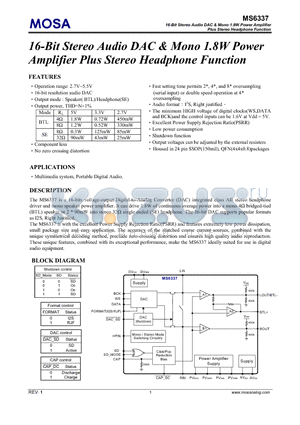 MS6337GU datasheet - 16-Bit Stereo Audio DAC & Mono 1.8W Power Amplifier Plus Stereo Headphone Function