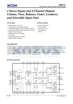 MS6712GU datasheet - 4 Stereo Inputs and 4-Channel Outputs Volume, Tone, Balance, Fader, Loudness, and Selectable Input Gain