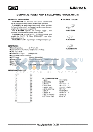 NJM2151A datasheet - MONAURAL POWER AMP. & HEADPHONE POWER AMP. IC