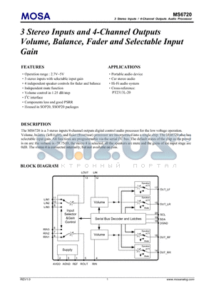 MS6720SSGU datasheet - 3 Stereo Inputs and 4-Channel Outputs Volume, Balance, Fader and Selectable Input Gain