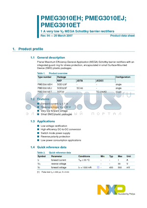 PMEG3010ET datasheet - 1 A very low VF MEGA Schottky barrier rectifiers
