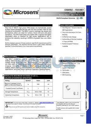 SM0502_09 datasheet - CONTROL DEVICES Surface Mount-Melf pin diodes