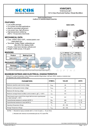 SM0520FL datasheet - 0.5 A Glass Passivated Surface Mount Rectifiers