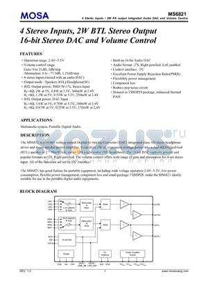 MS6821TGU datasheet - 4 Stereo Inputs, 2W BTL Stereo Output 16-bit Stereo DAC and Volume Control