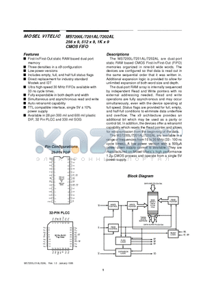 MS7200L datasheet - 256 x 9, 512 x 9, 1K x 9 CMOS FIFO