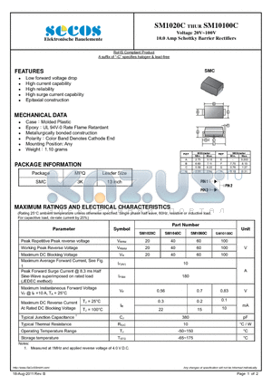 SM10100C datasheet - Voltage 20V~100V 10.0 Amp Schottky Barrier Rectifiers