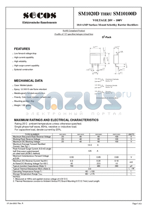 SM1020D datasheet - 10.0 AMP Surface Mount Schottky Barrier Rectifiers