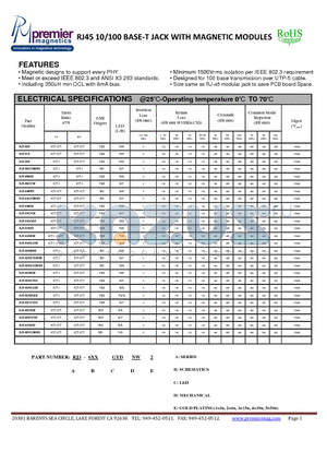 RJ3-60VGYD2 datasheet - RJ45 10/100 BASE-T JACK WITH MAGNETIC MODULES