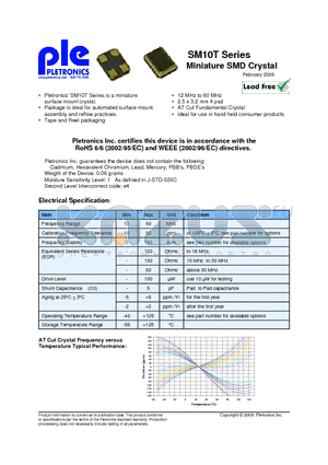 SM10TBE-18 datasheet - SM10T Series Miniature SMD Crystal