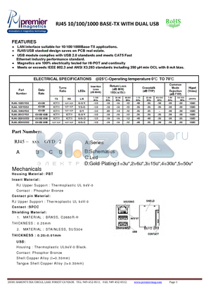RJ45-202GDD2 datasheet - RJ45 10/100/1000 BASE-TX WITH DUAL USB