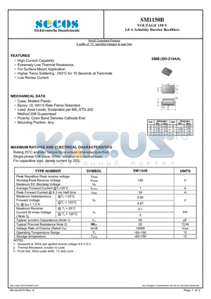 SM1150B datasheet - 1.0 A Schottky Barrier Rectifiers