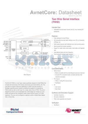 MC-ACT-16550-NET datasheet - Two Wire Serial Interface (TWSI)