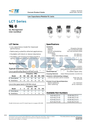 RJ45-8LCT1-S datasheet - Low Capacitance Modular RJ Jacks