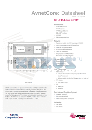 MC-ACT-HDLC-VHDL datasheet - UTOPIA Level 3 PHY