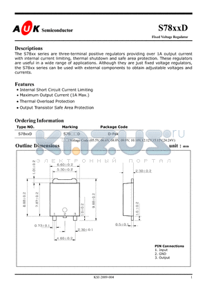 S7815D datasheet - Fixed Voltage Regulator