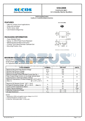 SM1200B datasheet - 1.0 A Schottky Barrier Rectifiers