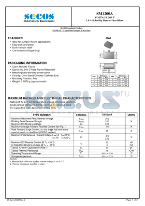 SM1200A datasheet - 1.0 A Schottky Barrier Rectifiers