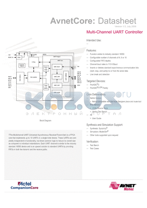 MC-ACT-UARTM-VHDL datasheet - Multi-Channel UART Controller