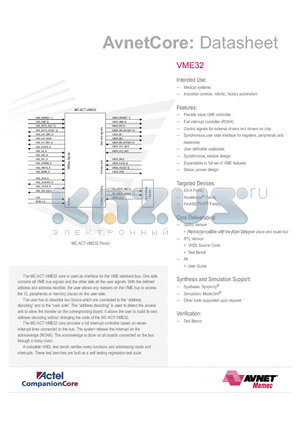 MC-ACT-VME32-NET datasheet - Flexible slave VME controller Full interrupt controller (ROAK)