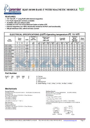 RJ47-04ND2 datasheet - RJ45 10/100 BASE-T WITH MAGNETIC MODULE