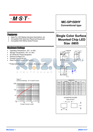 MC-SP150HY datasheet - Single Color Surface Mounted Chip LED Size :0805