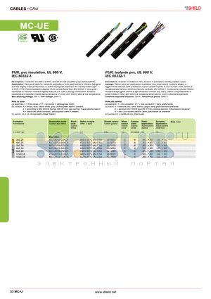 MC-UE datasheet - PUR, pvc insulation, UL 600 V