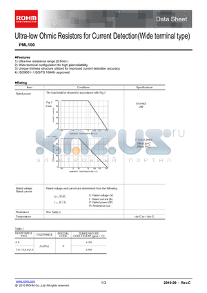 PML100 datasheet - Ultra-low Ohmic Resistors for Current Detection(Wide terminal type)