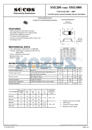 SM140S datasheet - 1.0AMP Surface Mount Schottky Barrier Rectifiers