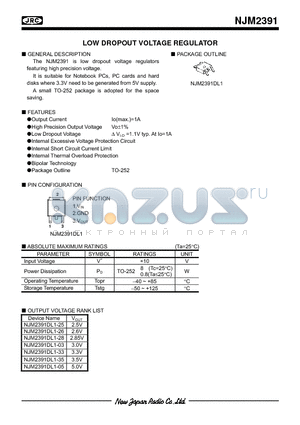 NJM2391DL1 datasheet - LOW DROPOUT VOLTAGE REGULATOR