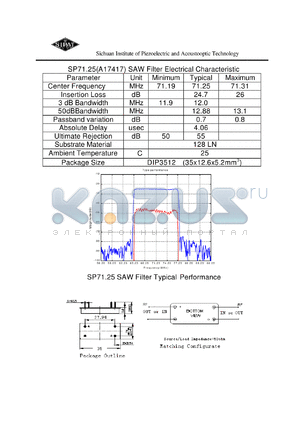 SP7125 datasheet - SAW Filter Electrical Characteristic