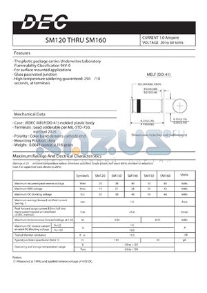 SM150 datasheet - CURRENT 1.0 Ampere VOLTAGE 20 to 60 Volts