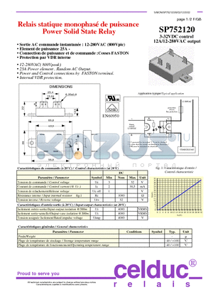 SP752120 datasheet - Power Solid State Relay