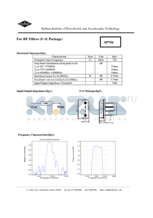 SP756 datasheet - RF Filters