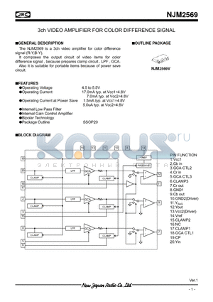 NJM2569 datasheet - 3ch VIDEO AMPLIFIER FOR COLOR DIFFERENCE SIGNAL