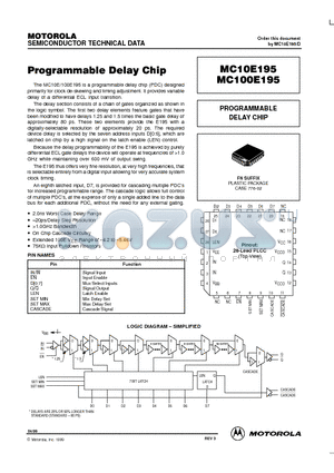 MC100E195 datasheet - PROGRAMMABLE DELAY CHIP