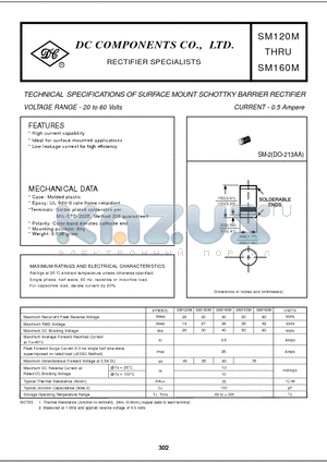 SM160M datasheet - TECHNICAL SPECIFICATIONS OF SURFACE MOUNT SCHOTTKY BARRIER RECTIFIER