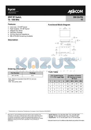 SW-124-PIN datasheet - SP4T RF Switch, 10 - 1000 MHz